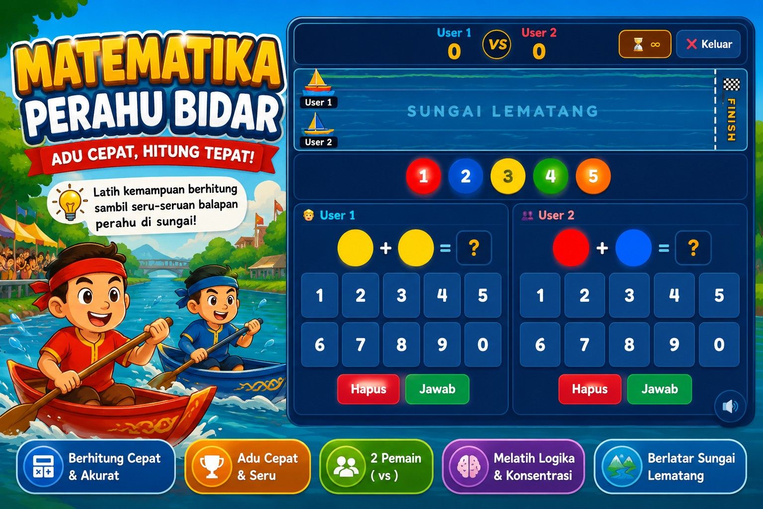 Matematika Perahu Bidar